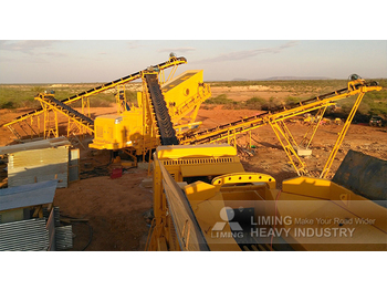 Liming Mobile Crushing and Screening Specification Package - Máy nghiền tác động