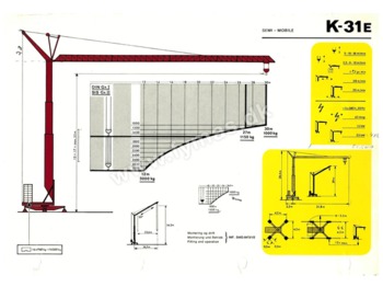 Krøll K31E - Cần cẩu tháp