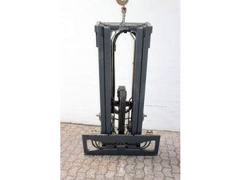 Đính kèm LINDE 186