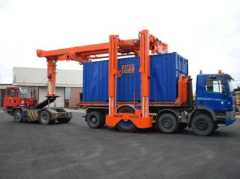 Meclift ML36CM - Máy nhấc container