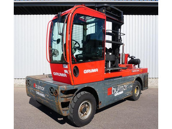 Bulmor DQ60/12/45V - Máy chất hàng bên