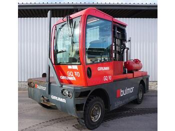 Bulmor GQ70/14/35V - Máy chất hàng bên