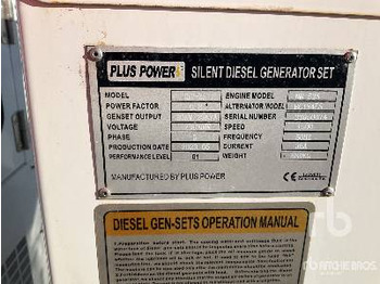 Bộ phát điện mới PLUS POWER GF2-25 25 kVA (Unused): hình 2