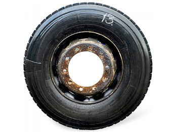 Lốp và vành DUNLOP Urbino (01.99-): hình 2