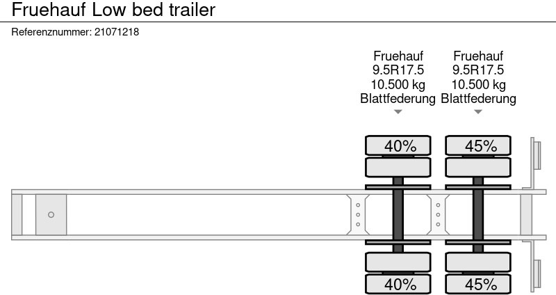 Sơ mi rơ moóc thùng thấp Fruehauf Low bed trailer: hình 11