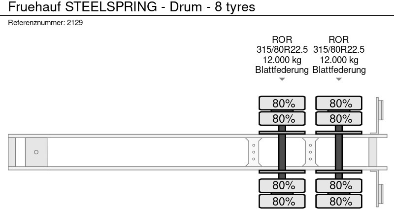 Sơ mi rơ moóc thùng lửng/ Phẳng Fruehauf STEELSPRING - Drum - 8 tyres: hình 16