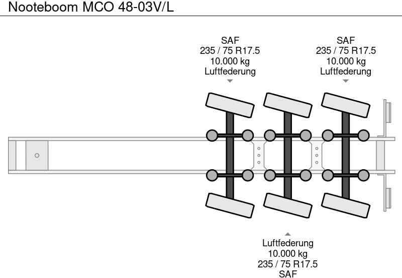 Sơ mi rơ moóc thùng thấp Nooteboom MCO 48-03V/L: hình 9