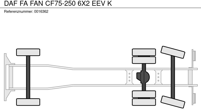 Xe tải chở rác DAF FA FAN CF75-250 6X2 EEV K: hình 14