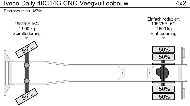 Xe tải chở rác Iveco Daily 40C14G CNG Veegvuil opbouw: hình 18