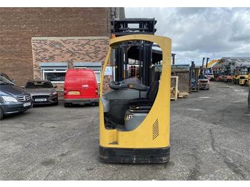 Xe tải tiếp cận Caterpillar NR16K