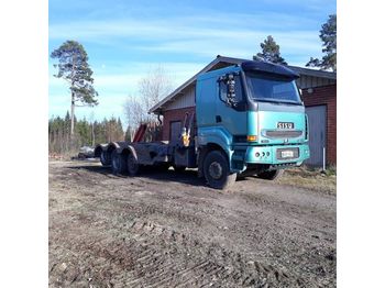 SISU E12 480 8x2 metsäkoneritilä - Xe tải chuyên chở tự động