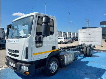 Xe tải khung gầm IVECO EuroCargo