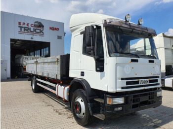Xe tải thùng lửng/ Phẳng IVECO EuroCargo 150E