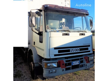 Xe tải khung gầm IVECO EuroCargo 150E