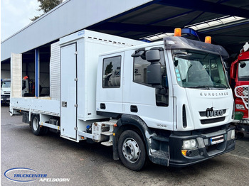 Xe tải thùng lửng/ Phẳng IVECO EuroCargo 120E