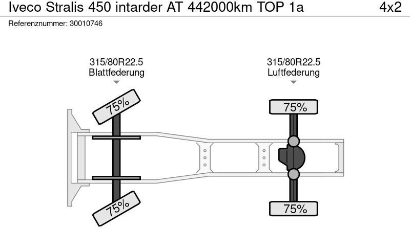 Xe đầu kéo Iveco Stralis 450 intarder AT 442000km TOP 1a: hình 14