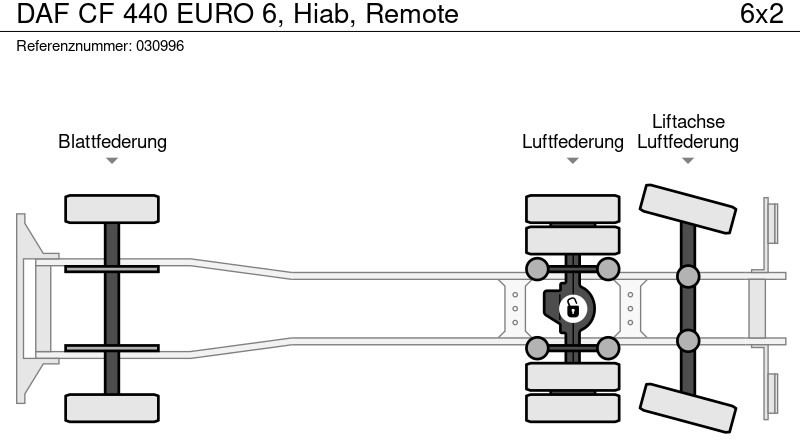 Xe tải thùng lửng/ Phẳng, Xe cẩu tự hành DAF CF 440 EURO 6, Hiab, Remote: hình 7