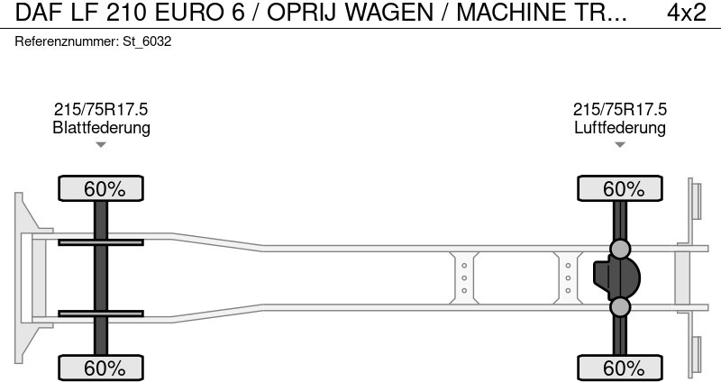Xe tải chuyên chở tự động DAF LF 210 EURO 6 / OPRIJ WAGEN / MACHINE TRANSPORT: hình 19