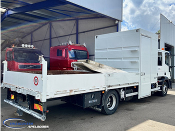 Xe tải thùng lửng/ Phẳng Iveco Eurocargo 120E18 8 Gears, Doka, Euro 5: hình 2
