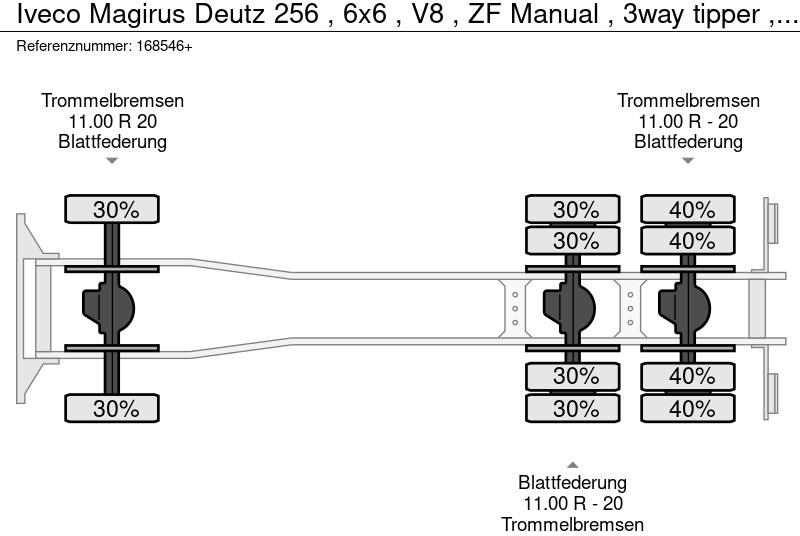 Xe ben Iveco Magirus Deutz 256 , 6x6 , V8 , ZF Manual , 3way tipper , Spring suspension: hình 20