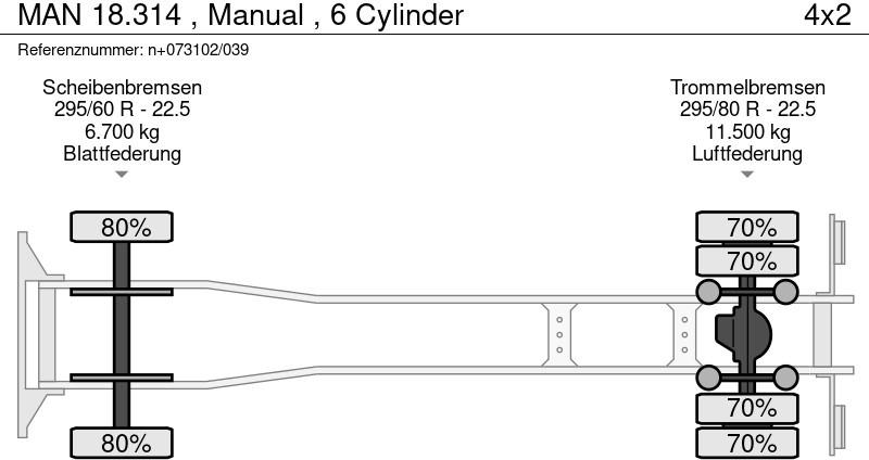 Xe tải khung gầm MAN 18.314 , Manual , 6 Cylinder: hình 17