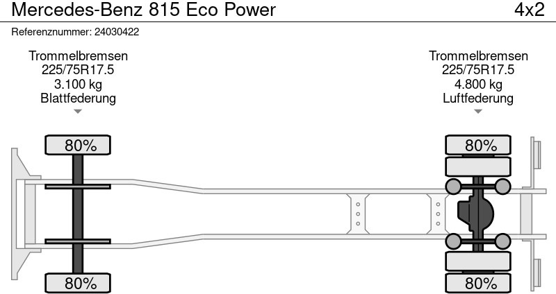 Xe tải chở ngựa Mercedes-Benz 815 Eco Power: hình 15