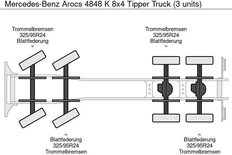Xe ben mới Mercedes-Benz Arocs 4848 K 8x4 Tipper Truck (3 units): hình 19