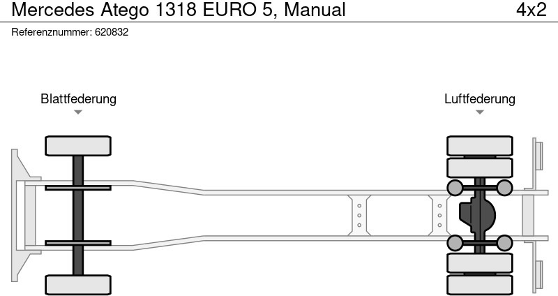 Xe tải hộp Mercedes-Benz Atego 1318 EURO 5, Manual: hình 12