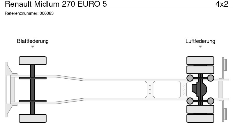 Xe tải hộp Renault Midlum 270 EURO 5: hình 15