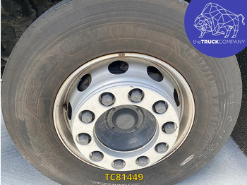 Xe đầu kéo DAF XF 480: hình 3