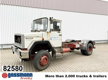 Xe cẩu tự hành IVECO