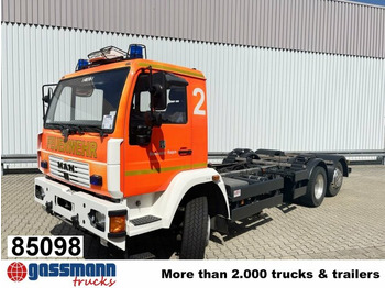 Xe tải khung gầm MAN 18.284