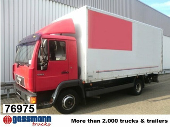 Xe tải hộp MAN 10.163