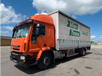 Xe tải thùng mui bạt IVECO EuroCargo 180E
