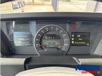Cho thuê  Volvo FH 460 4X2 Globetrotter - 603.968km - ADR Volvo FH 460 4X2 Globetrotter - 603.968km - ADR: hình 4