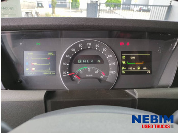 Xe đầu kéo Volvo FH 460 4X2 Globetrotter: hình 5