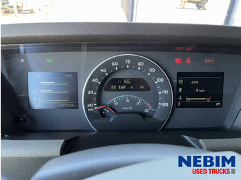 Xe đầu kéo Volvo FH 460 4x2 LNG - MA - Chassis Code: hình 5 Xe đầu kéo Volvo FH 460 4x2 LNG - MA - Chassis Code: hình 5