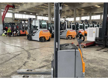 Máy xếp chồng Still EXV 20: hình 5