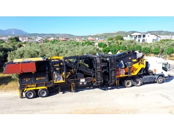 Máy nghiền tác động mới FABO IMPACT CRUSHER: hình 1