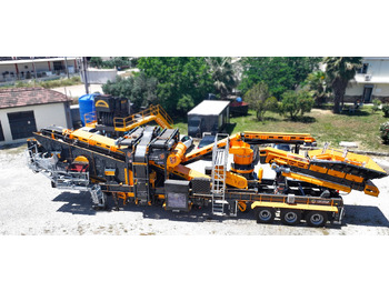 Máy nghiền di động FABO