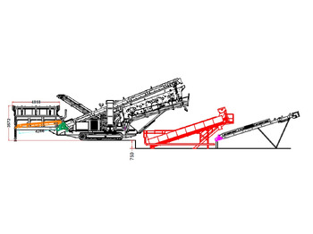Máy nghiền di động FABO