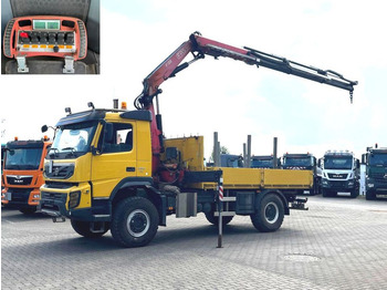 : ảnh tiêu đề trên trang