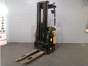 : ảnh tiêu đề trên trang