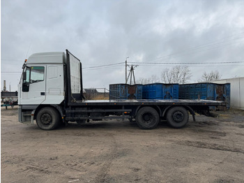 Xe tải thùng lửng/ Phẳng IVECO Eurostar 380: hình 4 Xe tải thùng lửng/ Phẳng IVECO Eurostar 380: hình 4