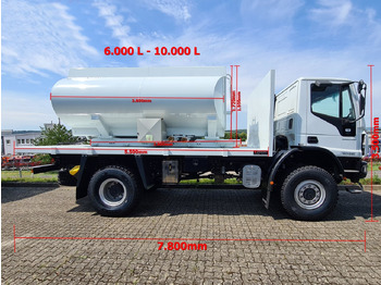 Xe bồn IVECO EuroCargo