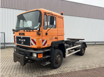 Xe tải khung gầm MAN 19.292