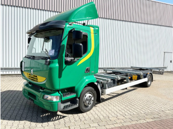 Xe tải khung gầm RENAULT Midlum 220