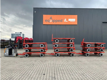 Rơ moóc thùng lửng/ Phẳng MAFI