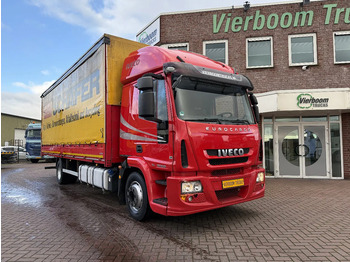 Xe tải thùng mui bạt IVECO EuroCargo 120E