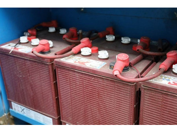 Cho thuê Genie GS4069 Electric, 14m Working Height, 363kg Capacit  Genie GS4069 Electric, 14m Working Height, 363kg Capacit: hình 5